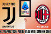 Amankan Empat Besar!, Prediksi AC Milan vs Juventus, Liga Italia 2025/2026, Pekan ke-34, Live ANTV?