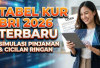Tabel Angsuran KUR BRI 2026 Lengkap: Pinjaman Rp10 Juta-Rp500 Juta, Cicilan Mulai Ratusan Ribu