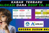 Segini Rincian Dana BOS dan BOP 2025, Simak Alokasi, Penggunaan, dan Transparansi