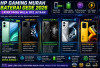 8 HP Gaming Murah Baterai Gede 2026, Layar 144Hz Mulai Rp2 Jutaan